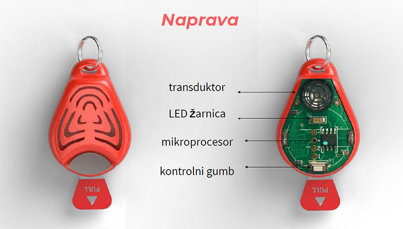 Tickless Pet, ultrazvočni odganjalec klopov in bolh za mačke in pse (črn)