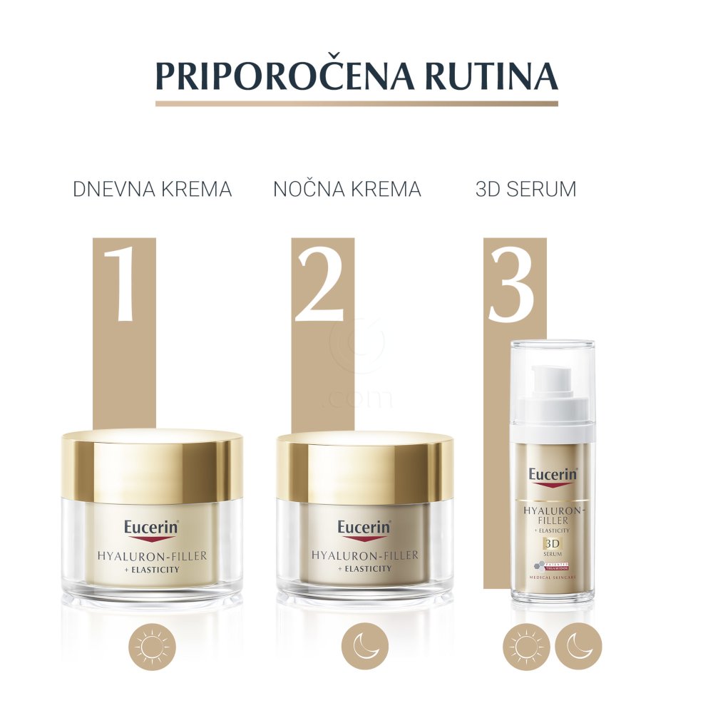 Eucerin Hyaluron-Filler + Elasticity 3D, serum (30 ml)