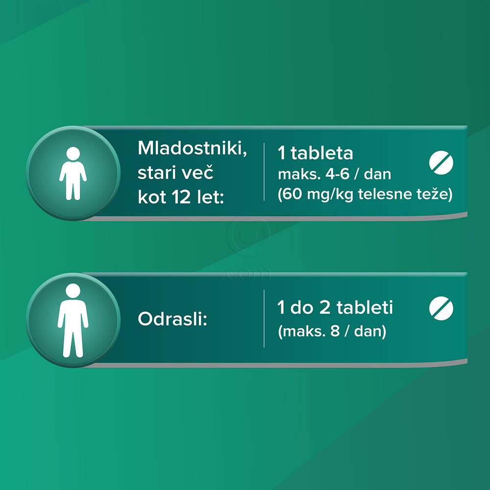 Aspirin 500 mg, tablete (50 tablet)