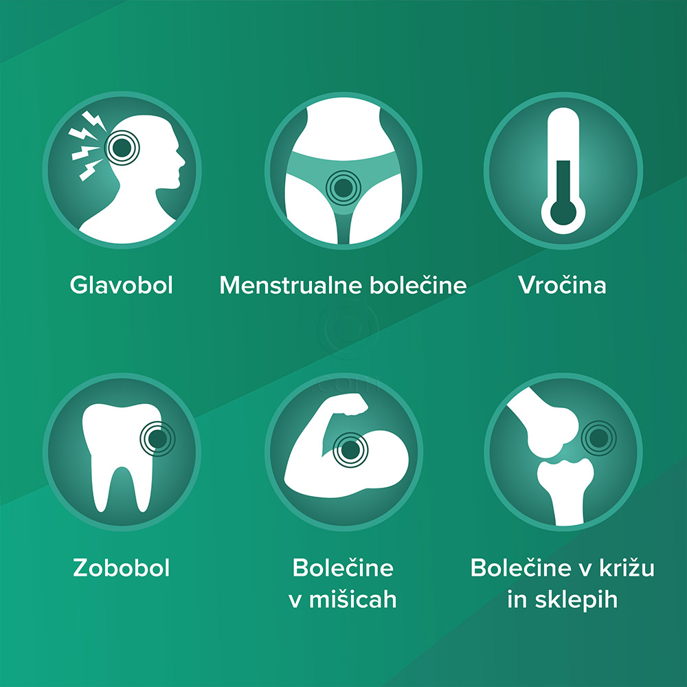 Aspirin 500 mg, obložene tablete (20 tablet)