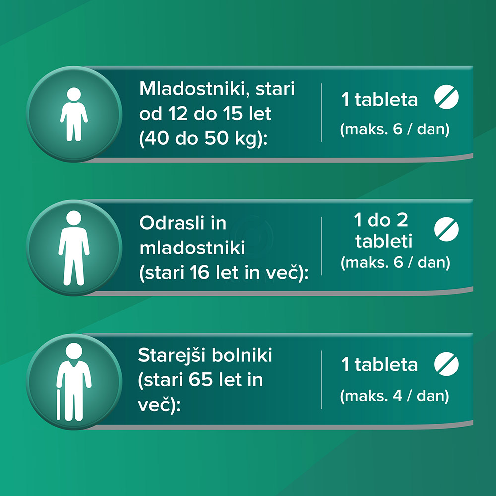 Aspirin 500 mg, obložene tablete (20 tablet)