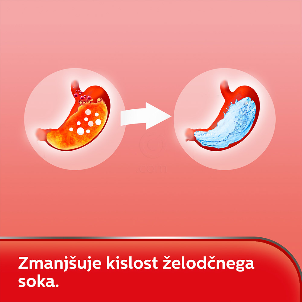 Rennie 680 mg/80 mg, žvečljive tablete (24 žvečljivih tablet)