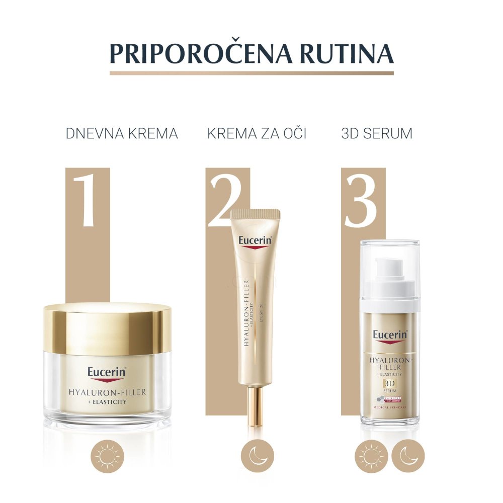 Eucerin Hyaluron-Filler + Elasticity, krema za okrog oči - ZF15 (15 ml) 
