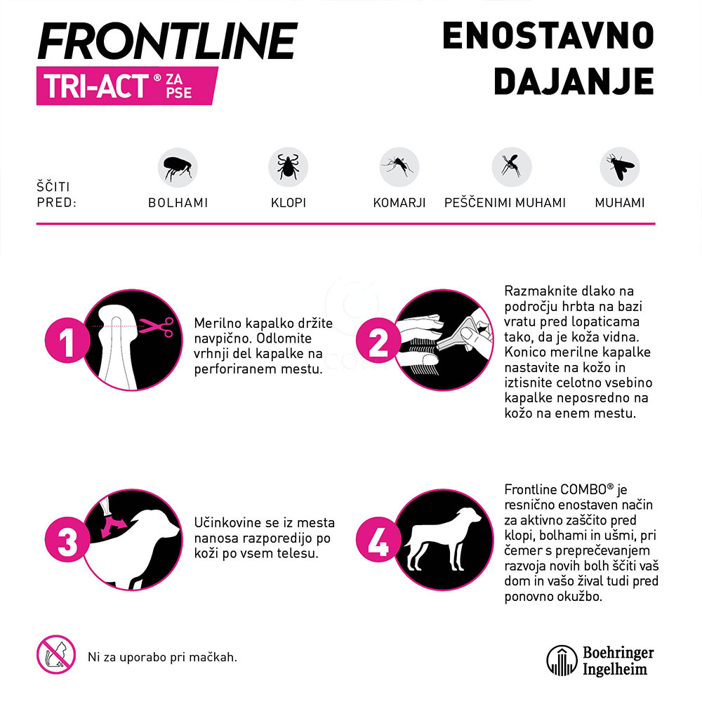 Frontline Tri-Act, kožni nanos za pse (2-5 kg) - 3 x 0,5 ml