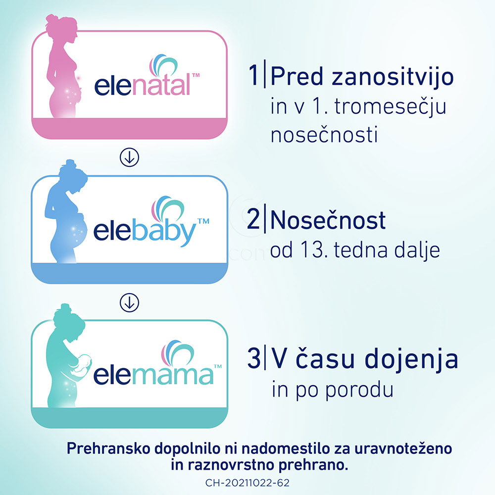Elemama, 30 kapsul