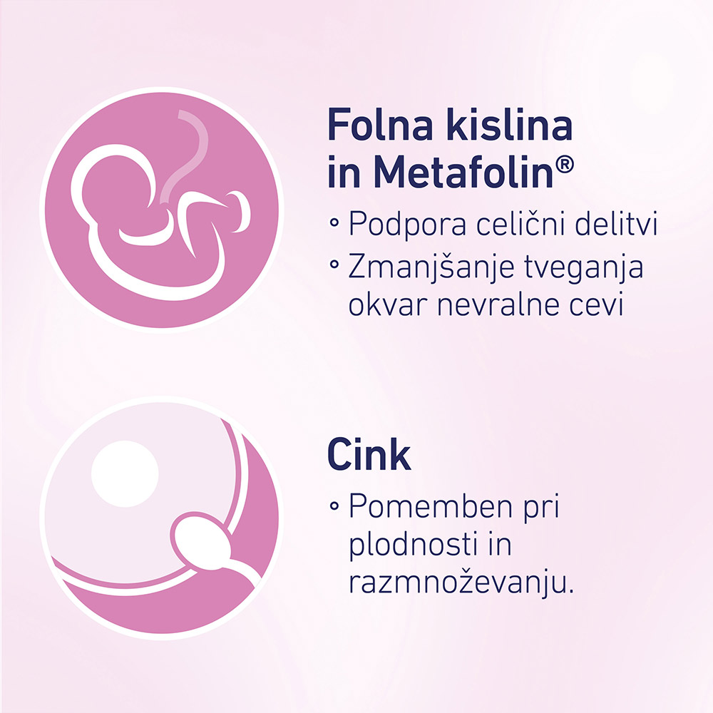Elenatal, 30 filmsko obloženih tablet 