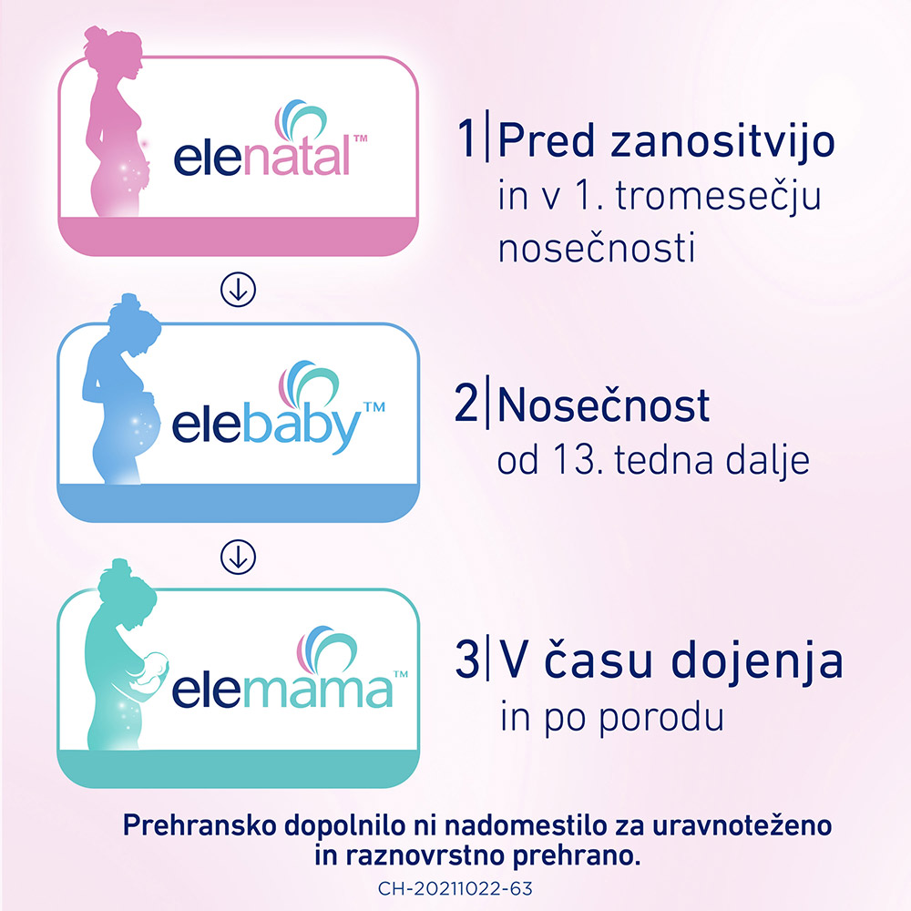 Elenatal, filmsko obložene tablete (30 tablet)