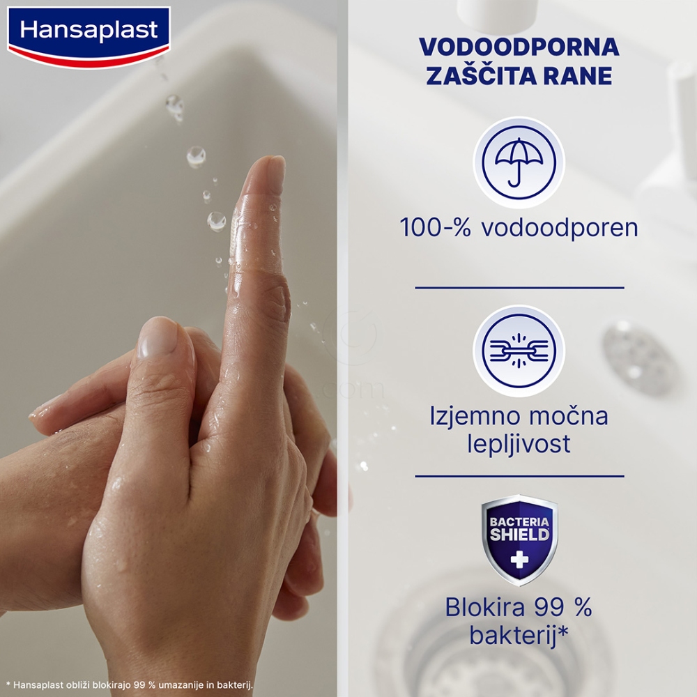 Hansaplast Aquaprotect (20 obližev)