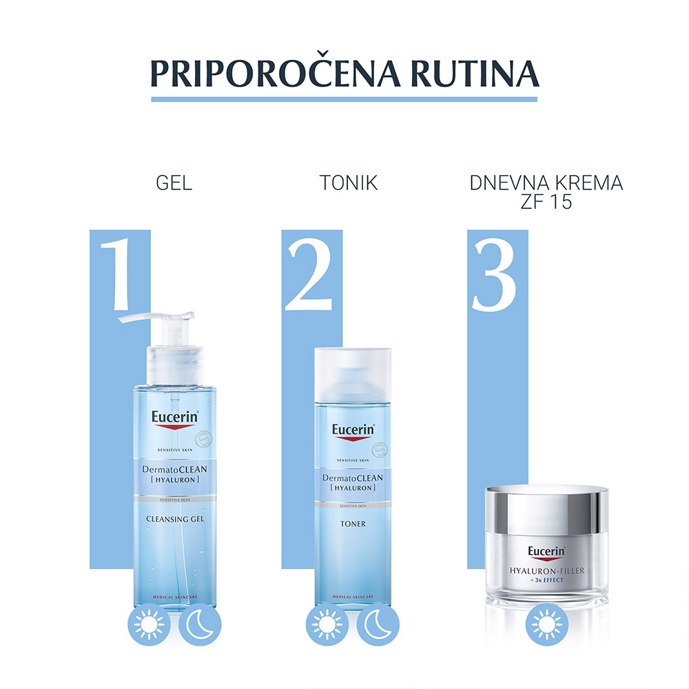 Eucerin DermatoClean [Hyaluron], čistilni gel (200 ml) 