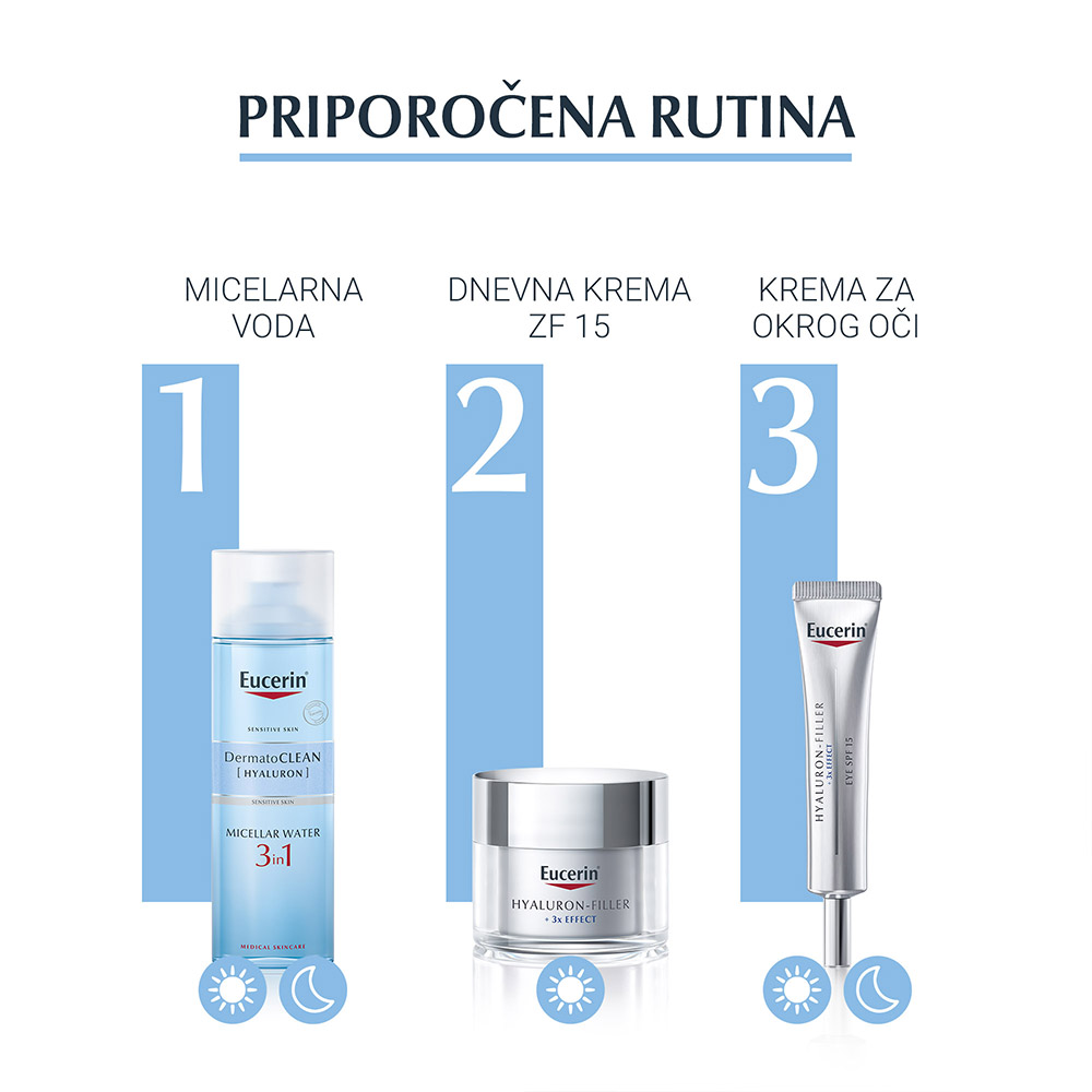 Eucerin DermatoClean [Hyaluron], micelarni čistilni fluid 3v1 (200 ml)