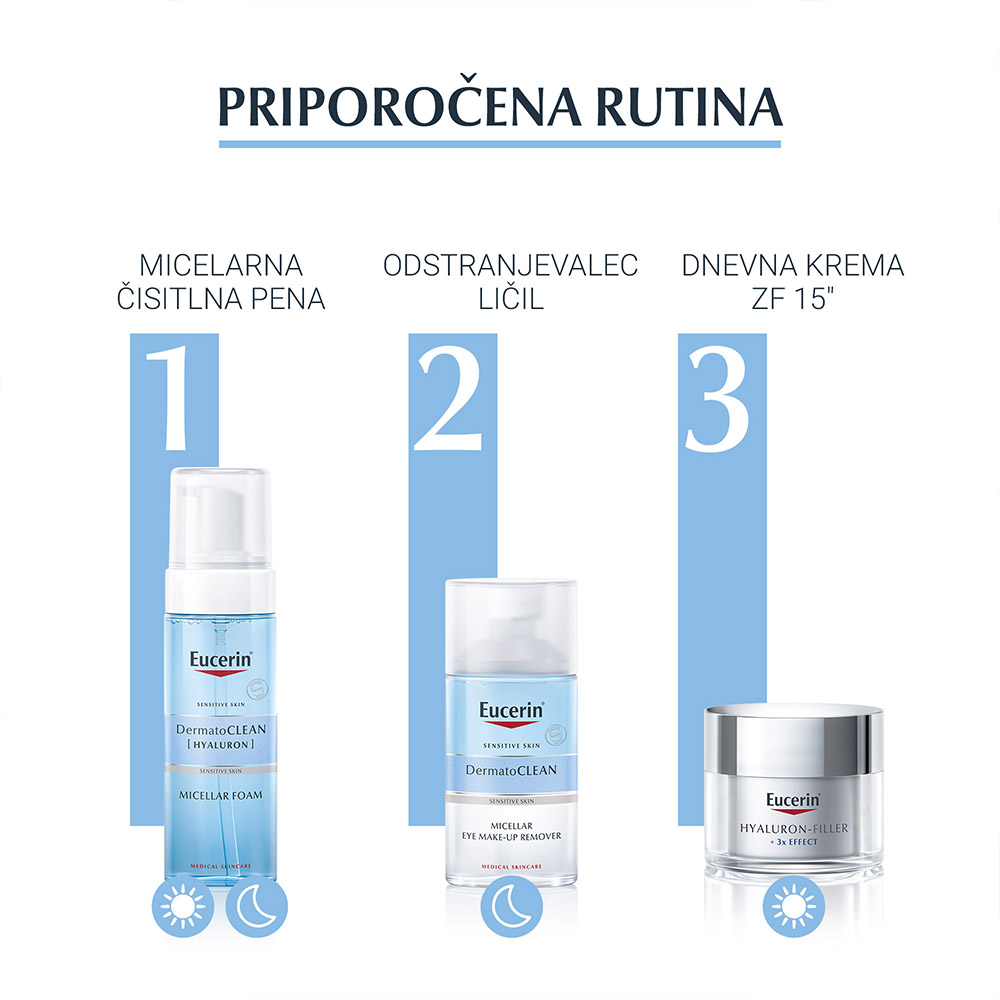 Eucerin DermatoClean, micelarni odstranjevalec ličil za oči (125 ml)