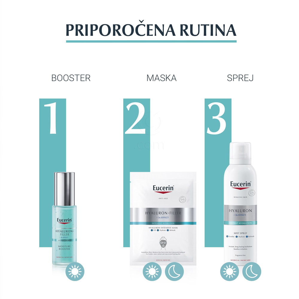 Eucerin Hyaluron-Filler, nočni vlažilni booster s trojnim učinkom (50 ml)