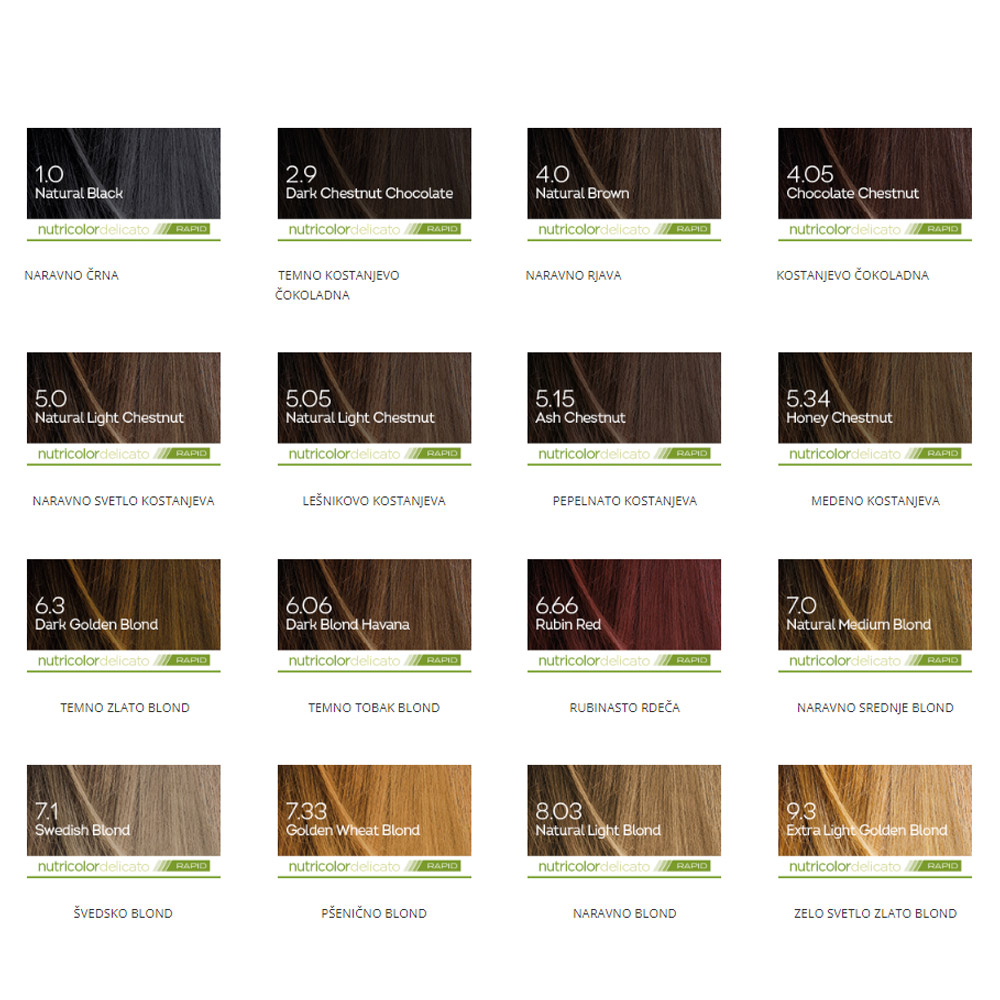 BioKap Nutricolor Delicato Rapid 5.05, set za hitro barvanje las - lešnikovo kostanjeva (1 set)