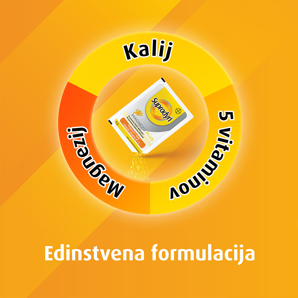 Supradyn Magnezij Plus, zrnca v vrečkah (24 vrečk)