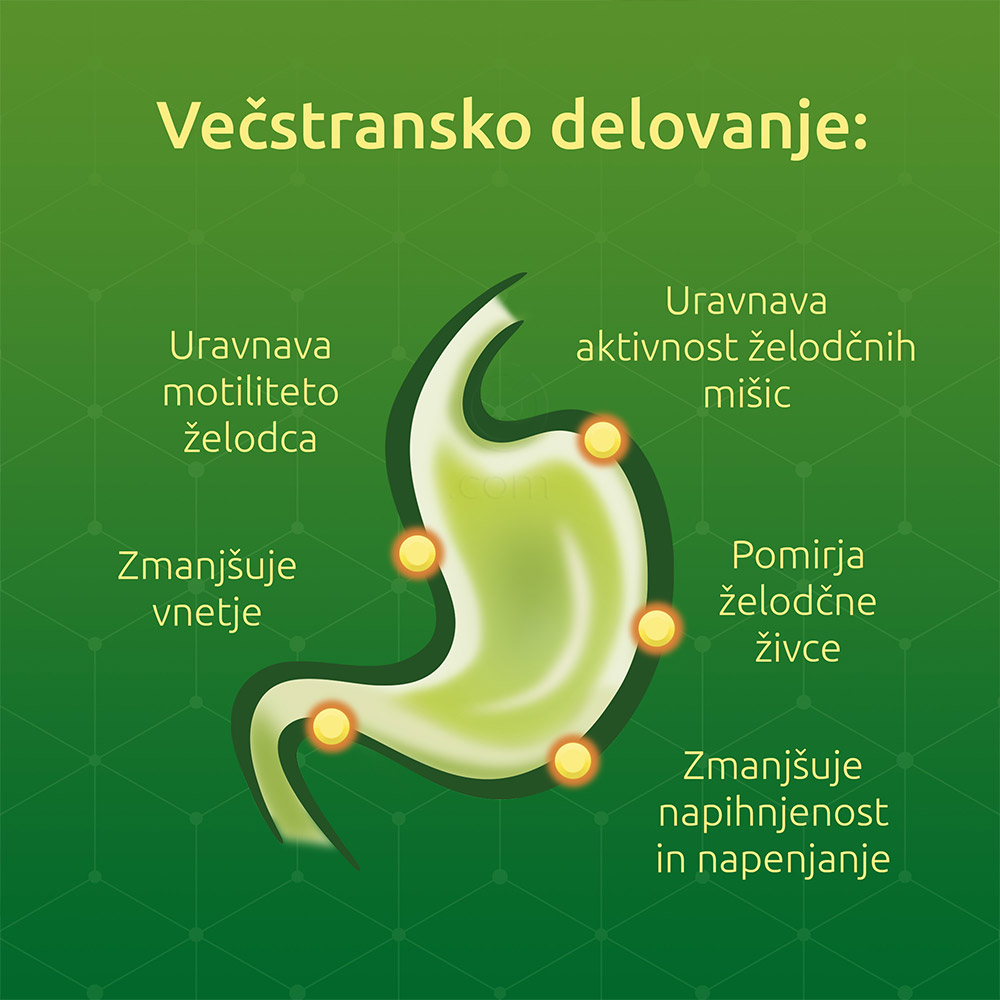 Iberogast peroralne kapljice, raztopina (20 ml)