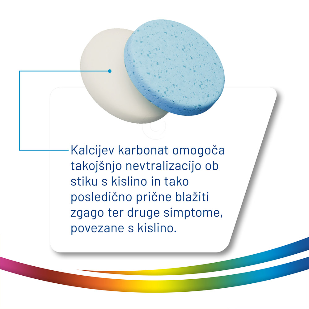 Rupugum 750 mg, zdravilni žvečilni gumi (20 žvečilnih gumijev)