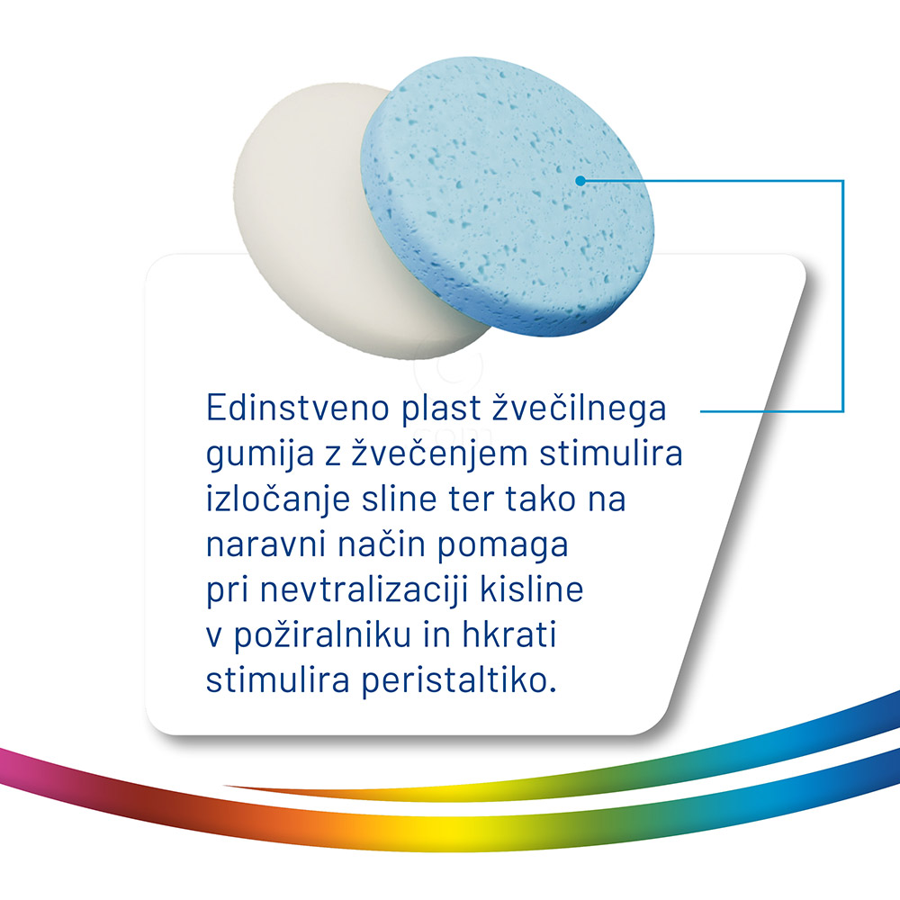 Rupugum 750 mg, zdravilni žvečilni gumi (20 žvečilnih gumijev)