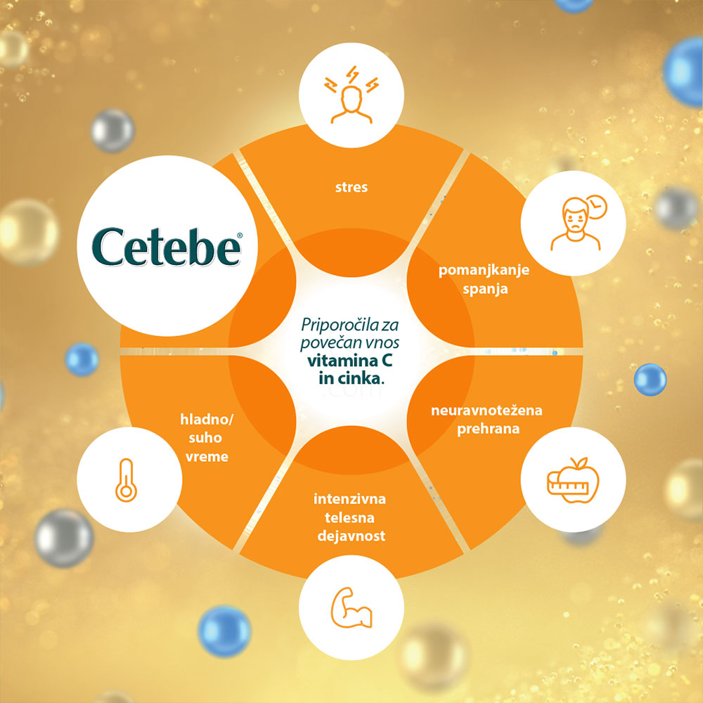 Cetebe, pastile (60 pastil)