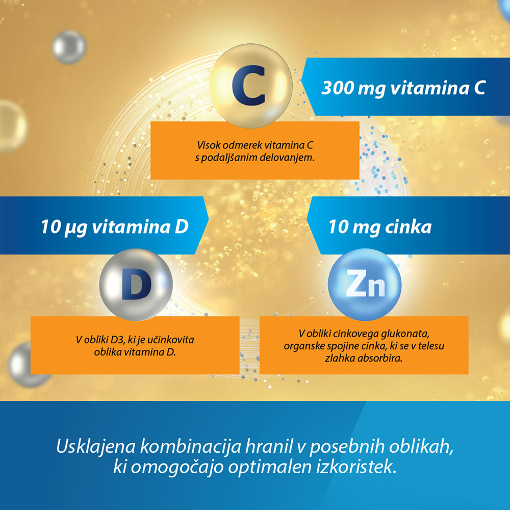 Cetebe, pastile (60 pastil)