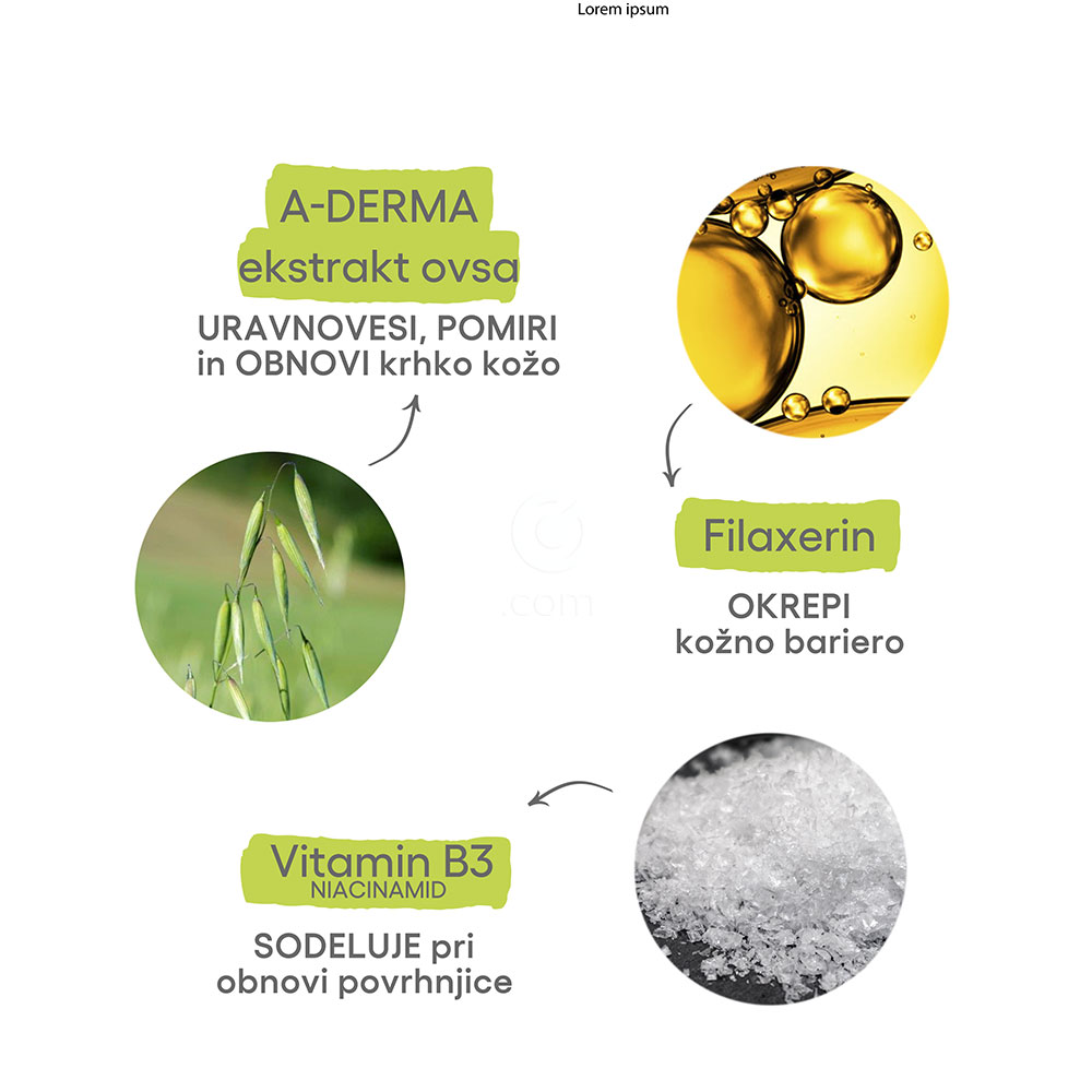 A-Derma Exomega Control, emolientna krema (50 ml) 