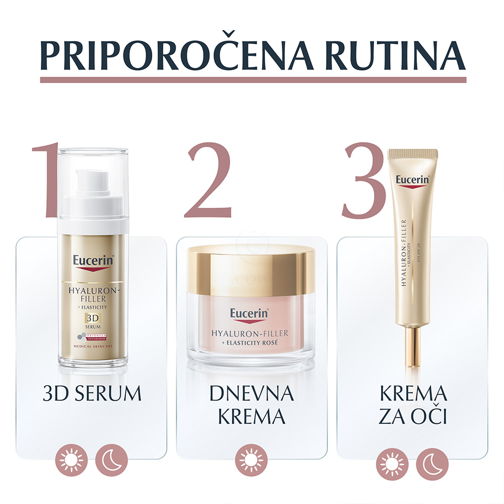 Eucerin Hyaluron-Filler + Elasticity Rose, dnevna krema - ZF30 (50 ml)