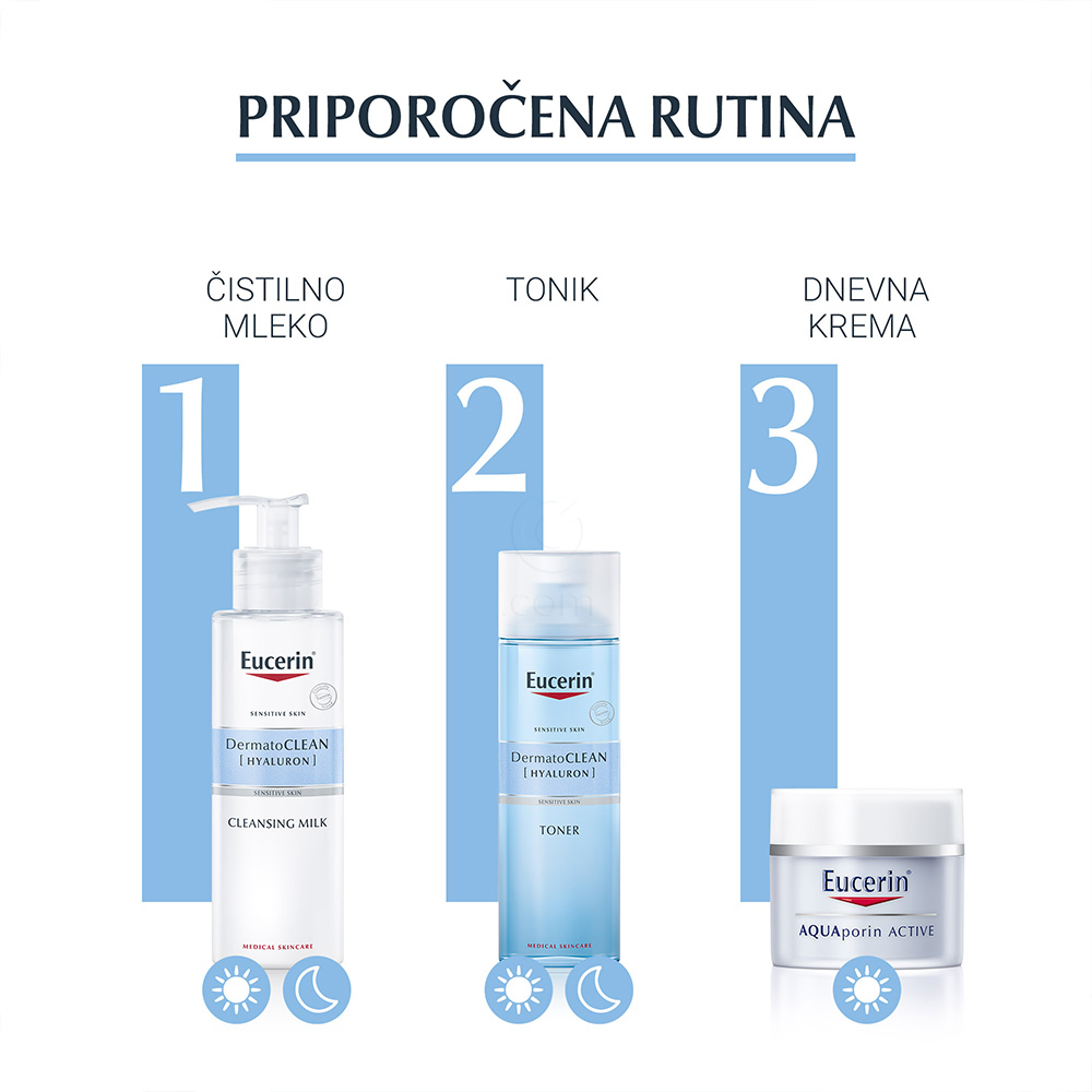 Eucerin AQUAporin Active, bogata nega za suho kožo (50 ml)