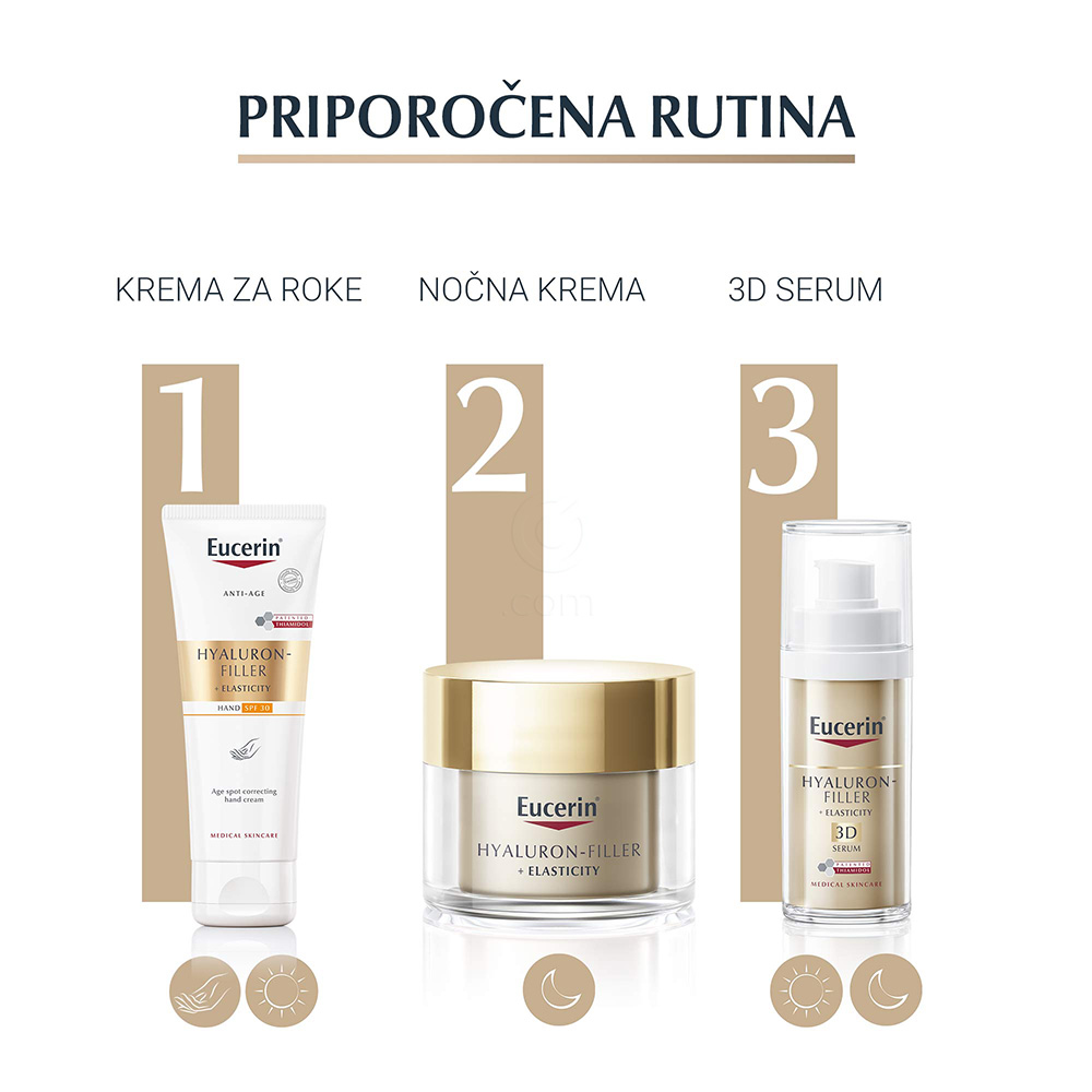 Eucerin Hyaluron-Filler + Elasticity, krema za roke proti starostnim pegam - ZF30 (75 ml)