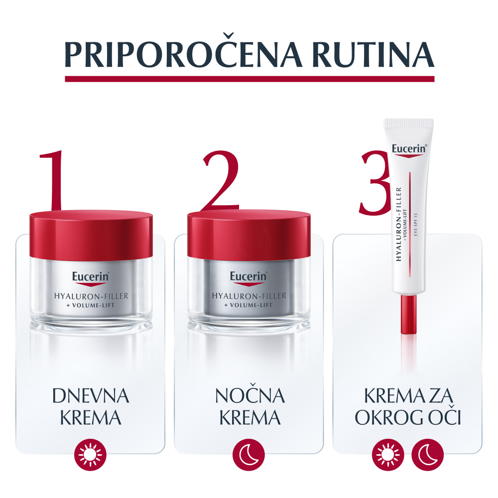 Eucerin Hyaluron Filler + Volume Lift, dnevna nega za suho kožo - ZF 15 (50 ml)