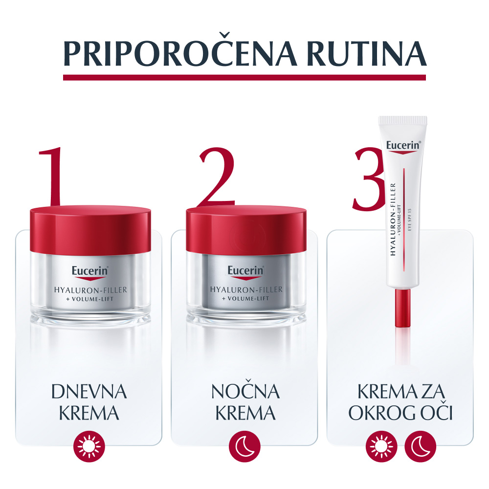 Eucerin Hyaluron Filler + Volume Lift, nega za okrog oči (15 ml)