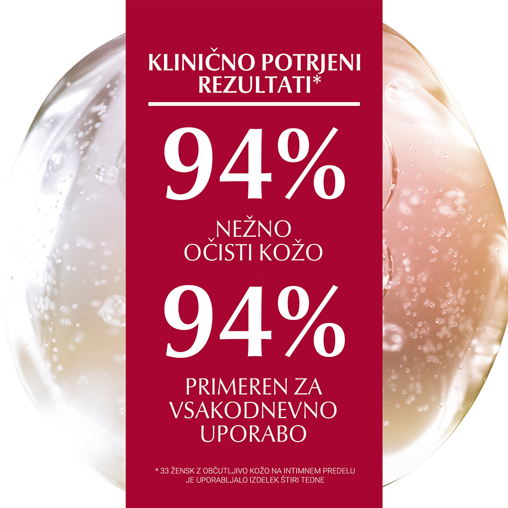 Eucerin pH5, fluid za intimno zaščito (250 ml)