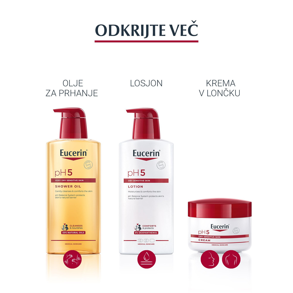Eucerin Lip Aktiv, stik za nego ustnic z dekspantenolom in vitaminom E - ZF 20 - paket (2 x 4,8 g)