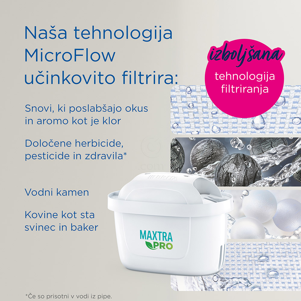 Brita Glass One, stekleni vrč za filtriranje vode - 2,5 l (1 komplet)