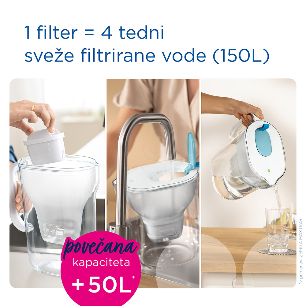 Brita Maxtra Pro Limescale Expert, filtrirni vložek za vodo (3 kosi)