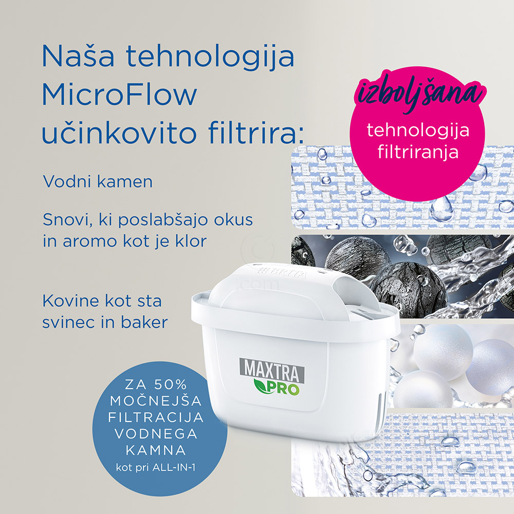 Brita Maxtra Pro Limescale Expert, filtrirni vložek za vodo (3 kosi)