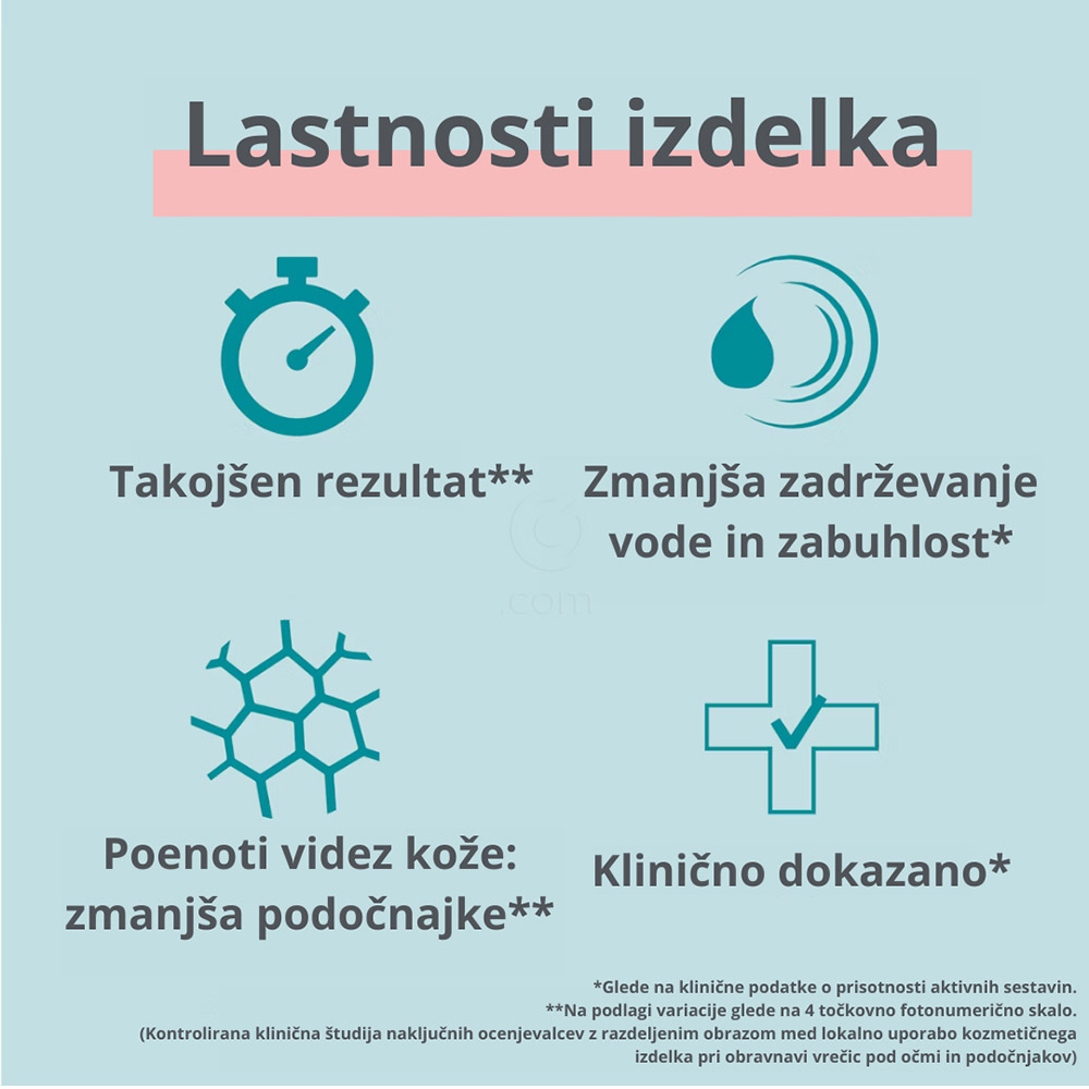 Remescar, krema proti podočnjakom in vrečicam pod očmi (8 ml)