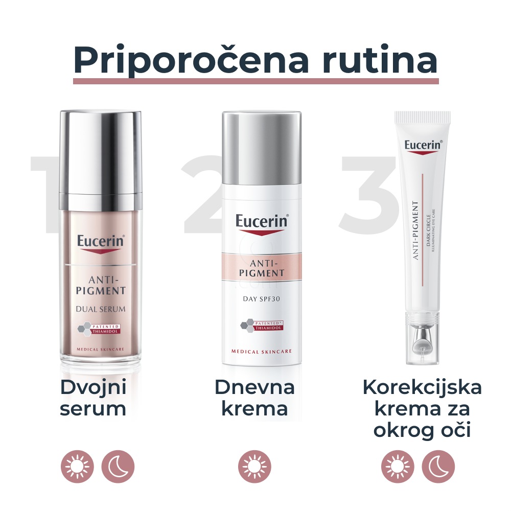 Eucerin Anti-Pigment, korekcijska krema za okrog oči (15 ml)