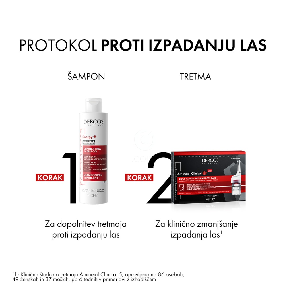  Vichy Dercos Aminexil Energisant, šampon proti izpadanju las - eko refill (500 ml)