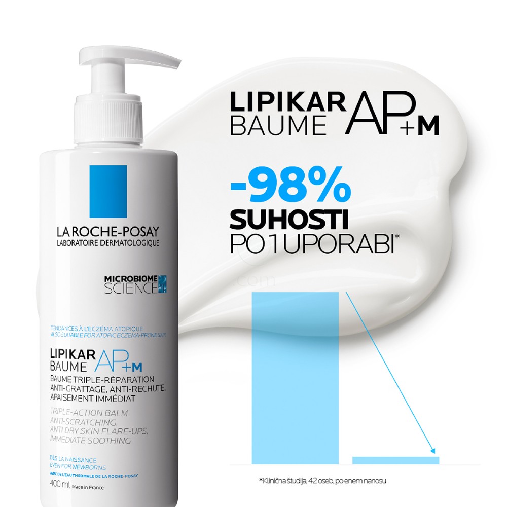 LRP Lipikar AP+M, balzam za telo (400 ml) 