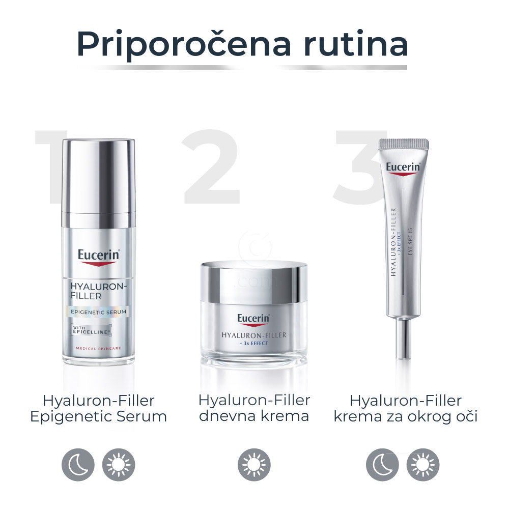 Eucerin Hyaluron-Filler Epigenetic, serum (30 ml)