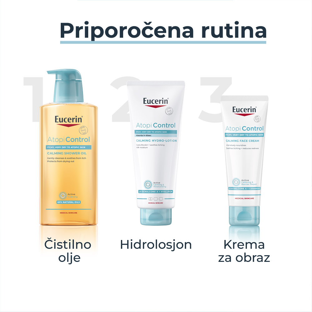 Eucerin AtopiControl, pomirjujoči ultra lahki hidrolosjon (400 ml)