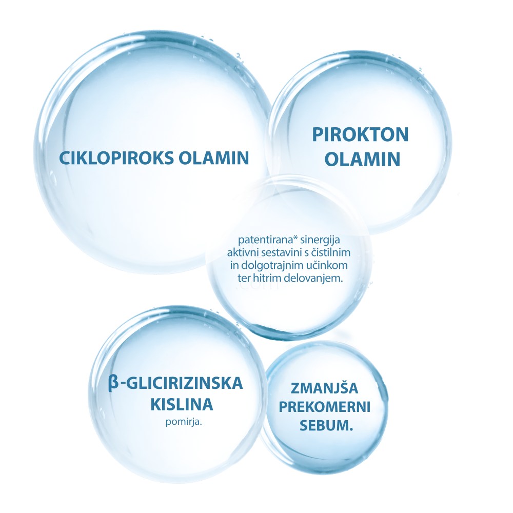 Ducray Kelual DS, pomirjujoča krema (40 ml)