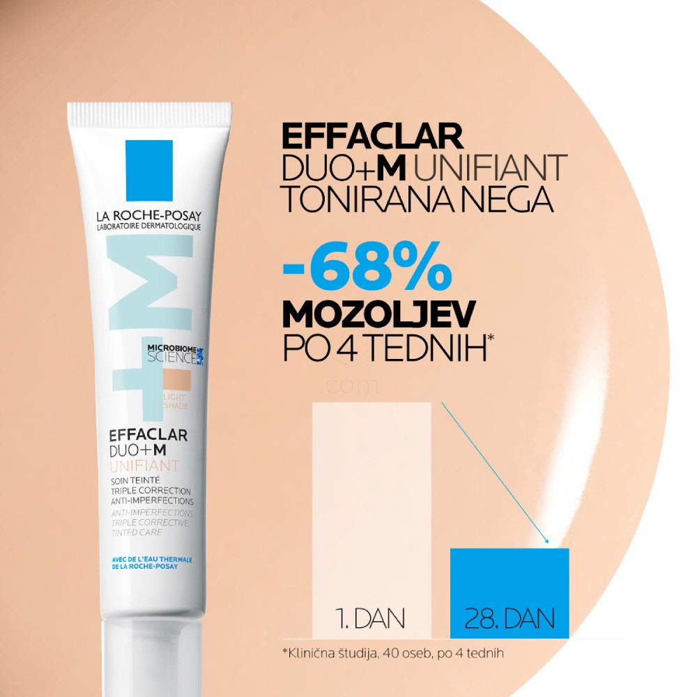 LRP Effaclar Duo+M, korektivna nega za obraz v odtenku Unifiant Light (40 ml) 