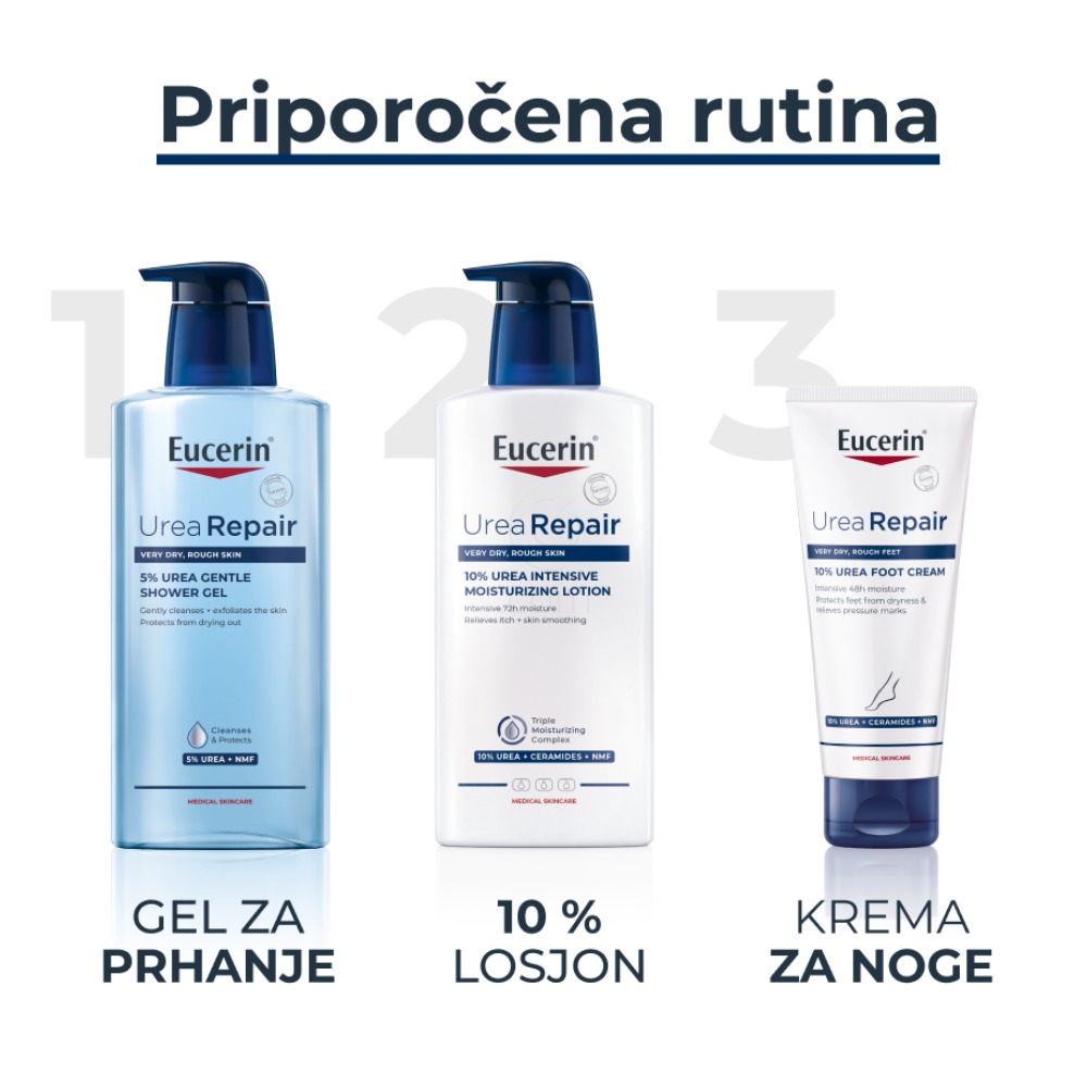 Eucerin UreaRepair 5%, nežni gel za prhanje (400 ml)