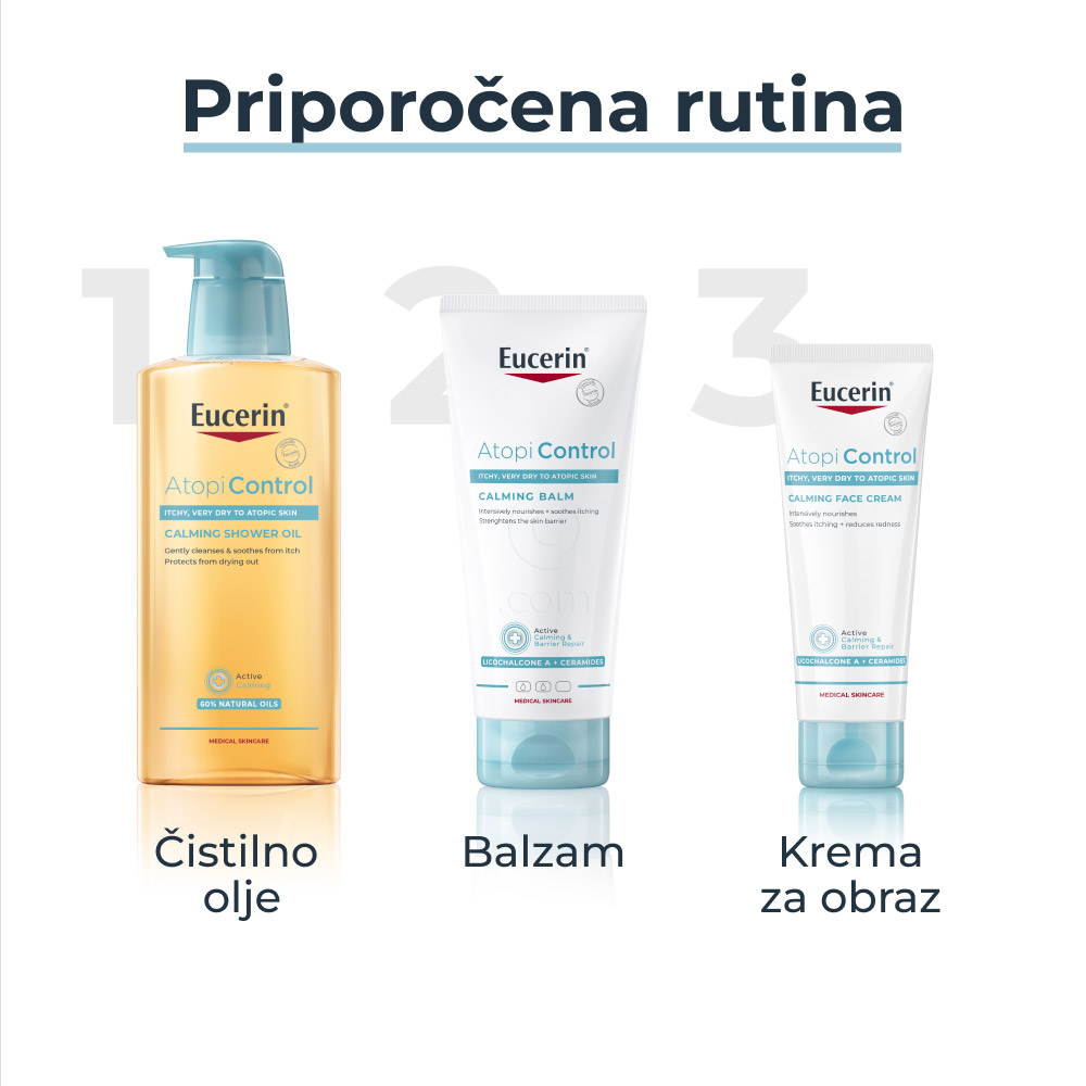 Eucerin AtopiControl, balzam (400 ml)