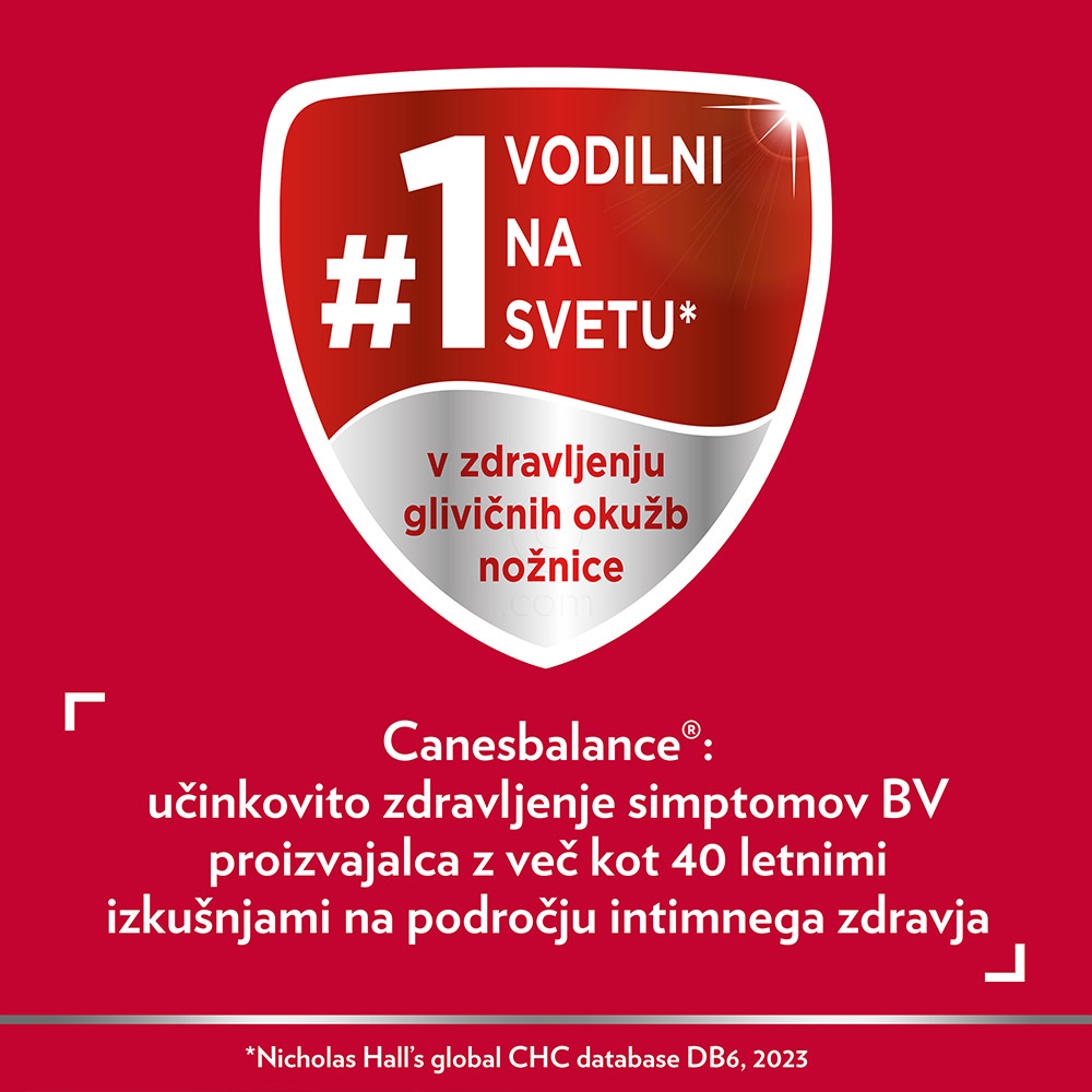Canesbalance, vaginalni gel (7 aplikatorjev s 5 ml gela)