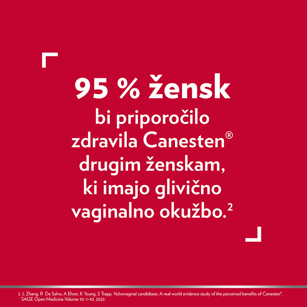 Canesten 1 500 mg, mehka vaginalna kapsula + aplikator (1 kapsula + 1 aplikator)