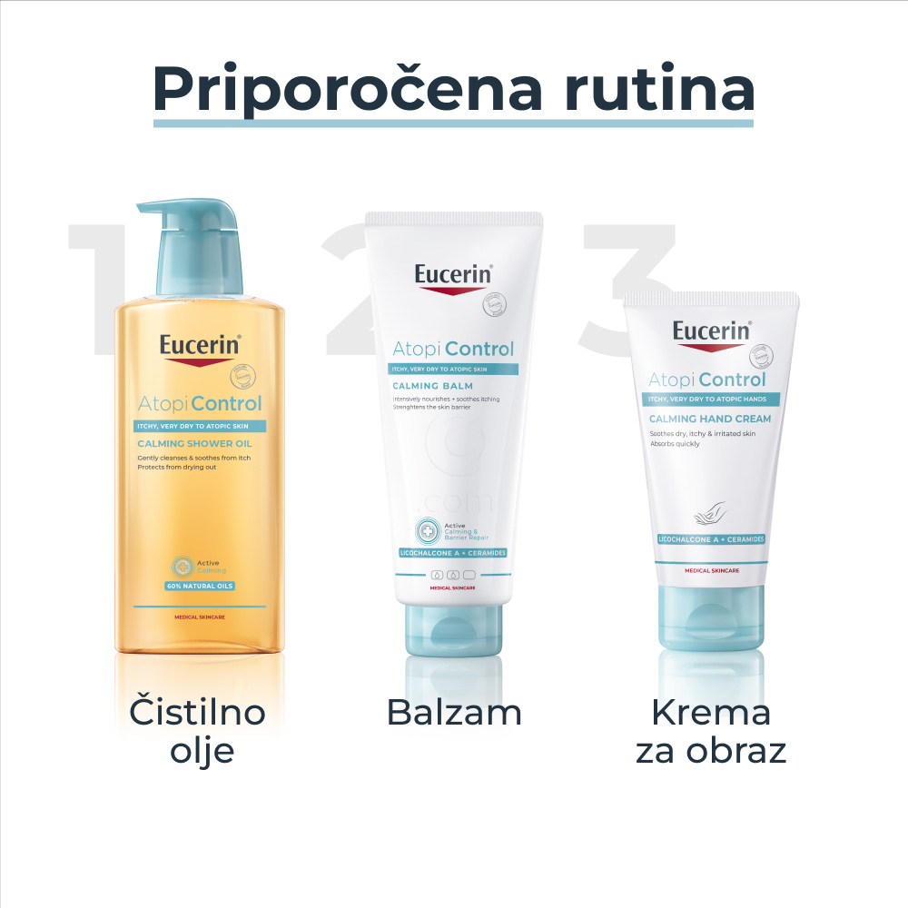 Eucerin Atopicontrol, krema za roke (75 ml)