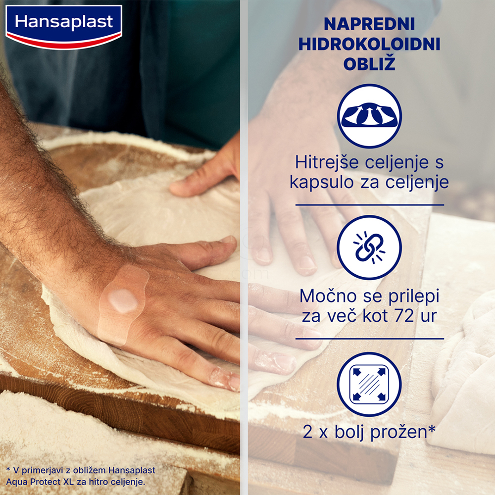 Hansaplast, zaščitni hidrokoloidni obliži - druga koža (6 obližev)