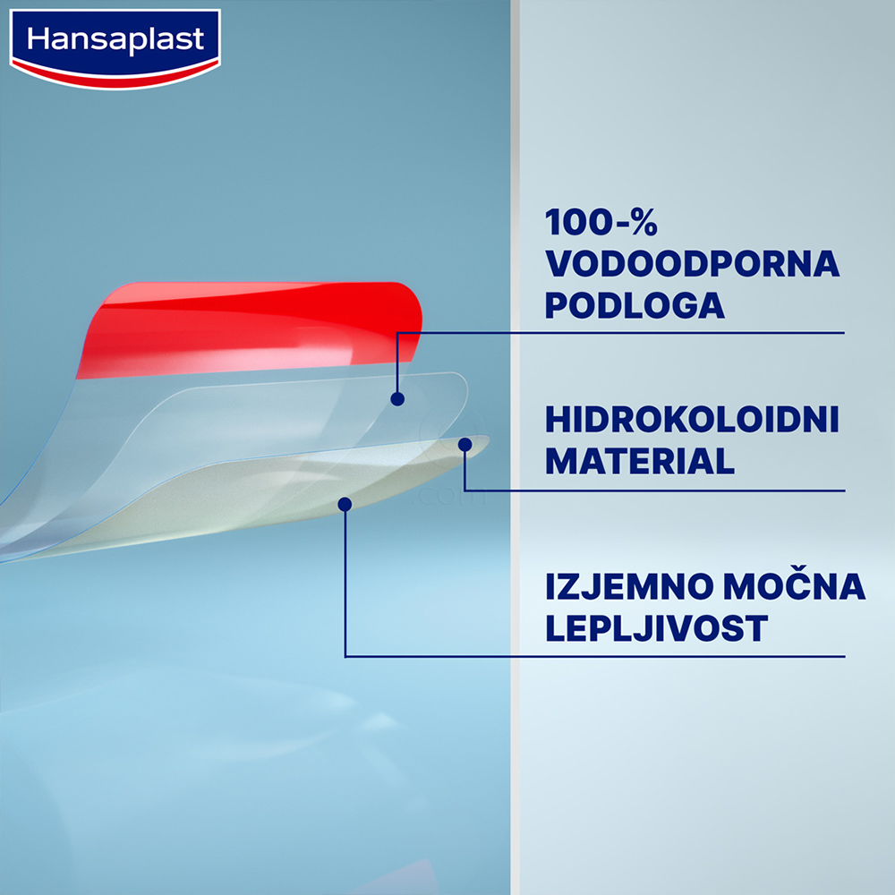 Hansaplast, zaščitni hidrokoloidni obliži - druga koža (6 obližev)