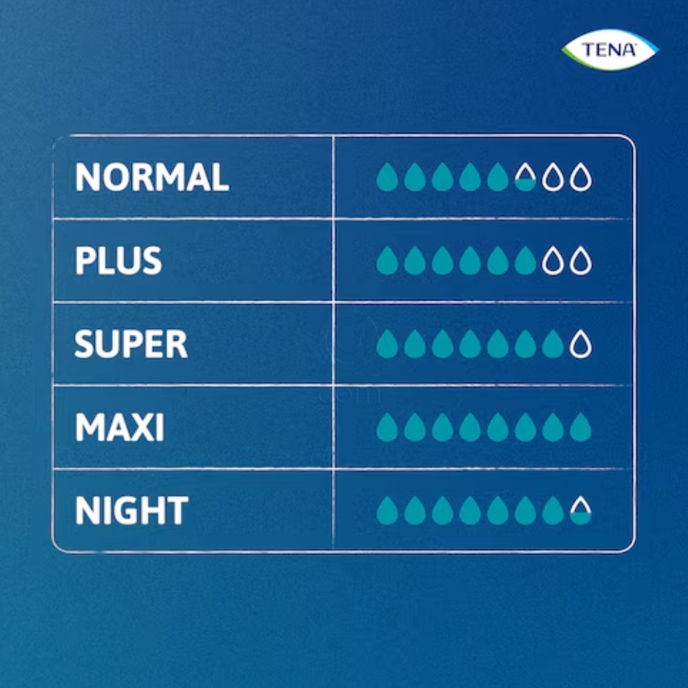 Tena Pants Proskin Super, hlačke za inkontinenco - L (12 hlačk)